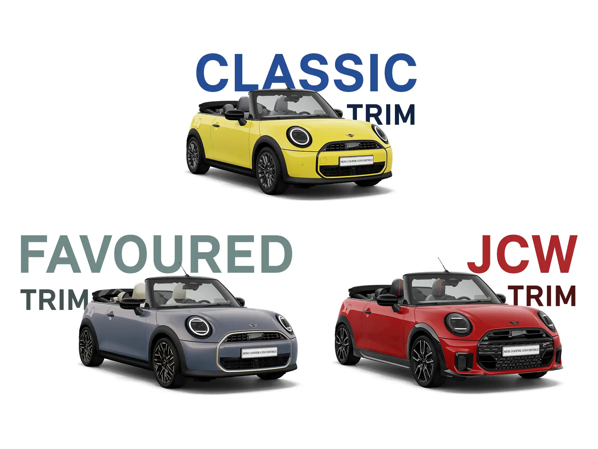 MINI Cooper Cabrio - TRIM Collage