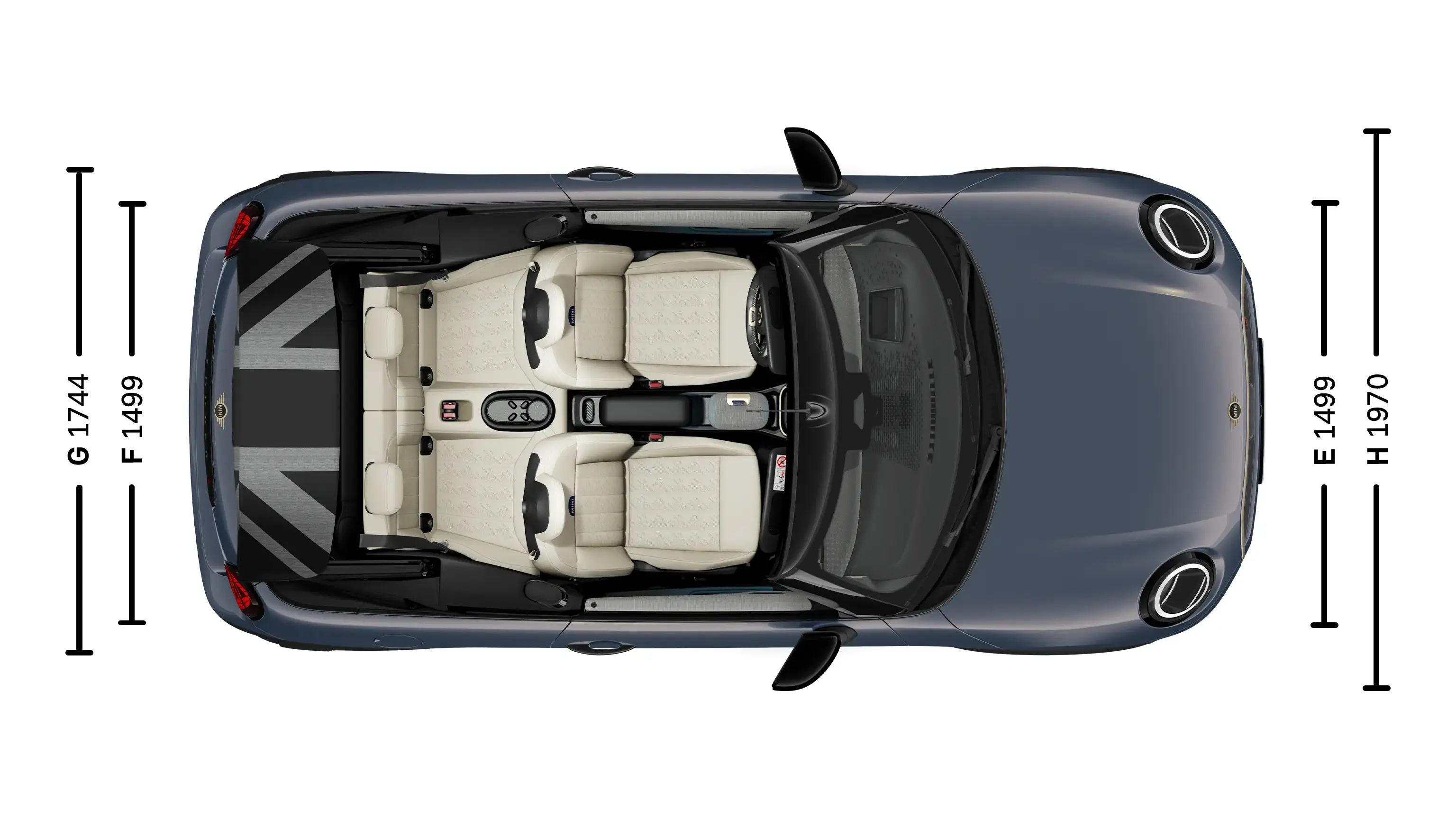 MINI Cooper Cabrio - размери нагоре