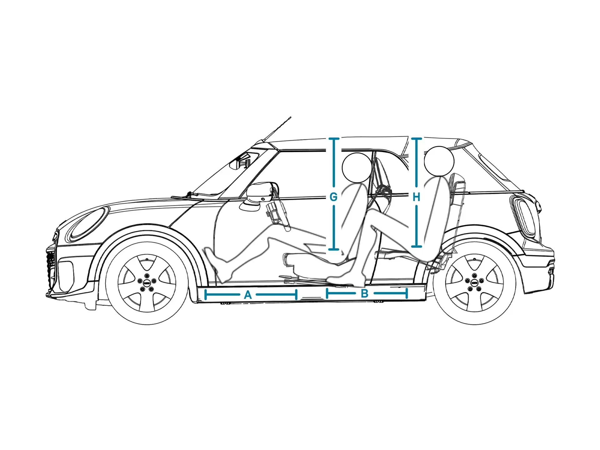 MINI Cooper Cabrio - размери интериор встрани
