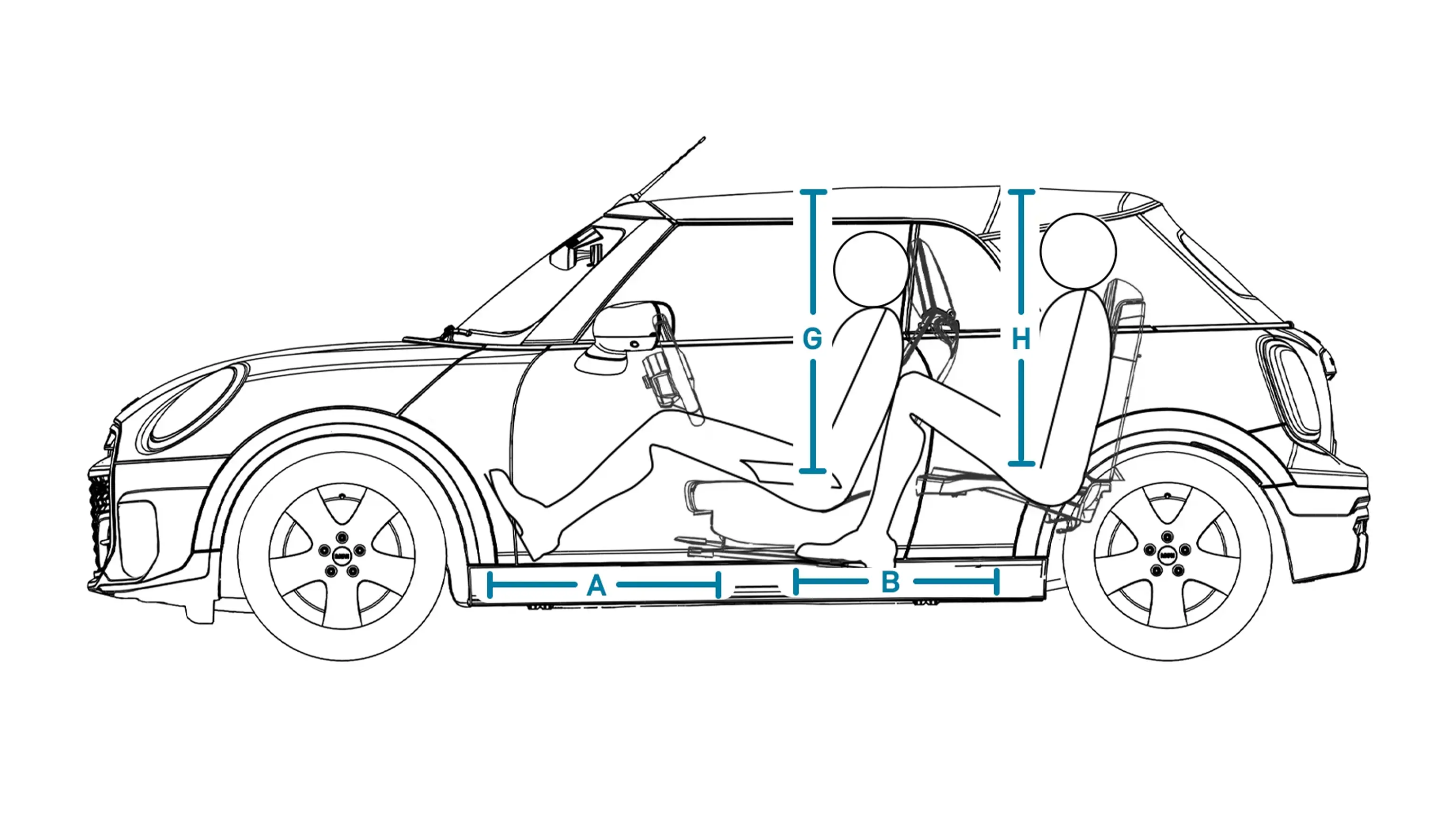 MINI Cooper Cabrio - размери интериор встрани