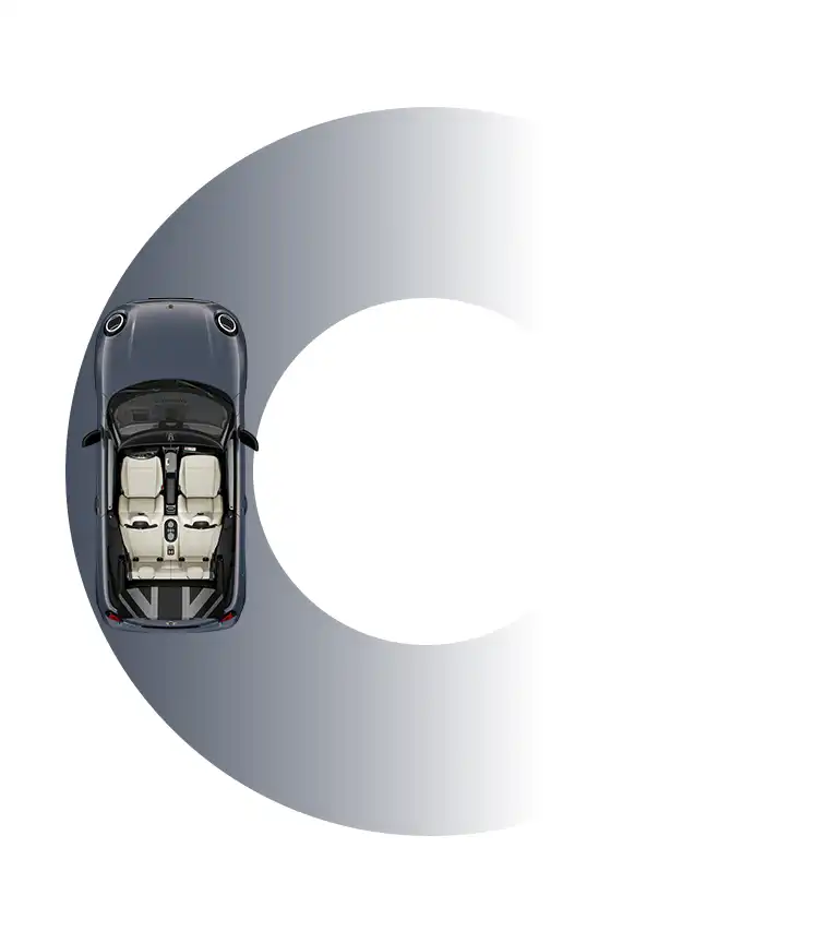 MINI Cooper Cabrio - диаметър на завой