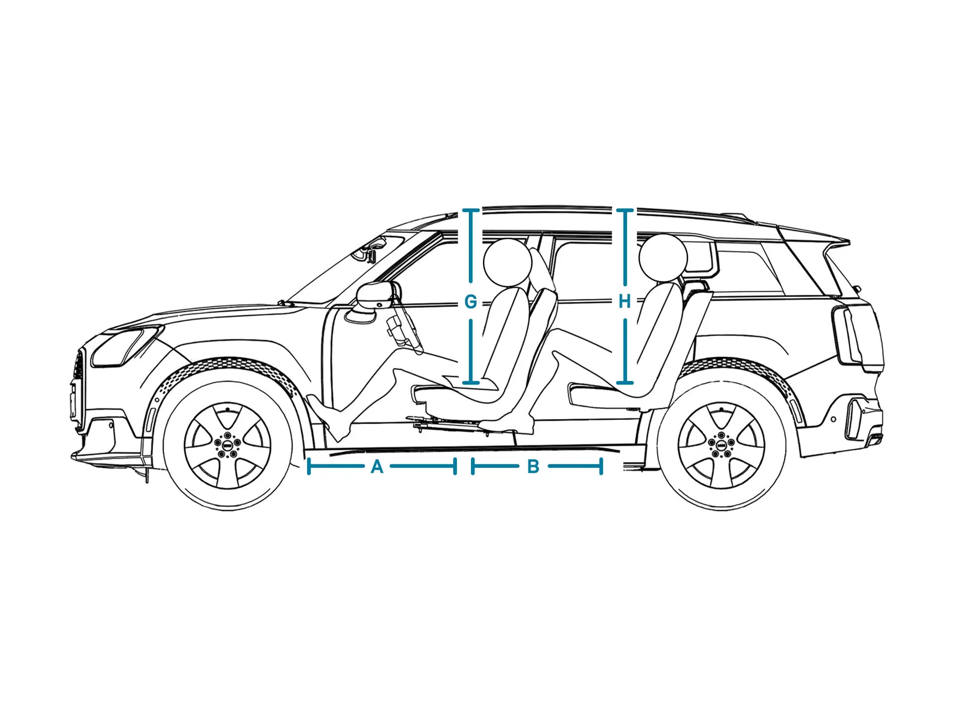 Напълно електрическо MINI Countryman - размери интериор встрани