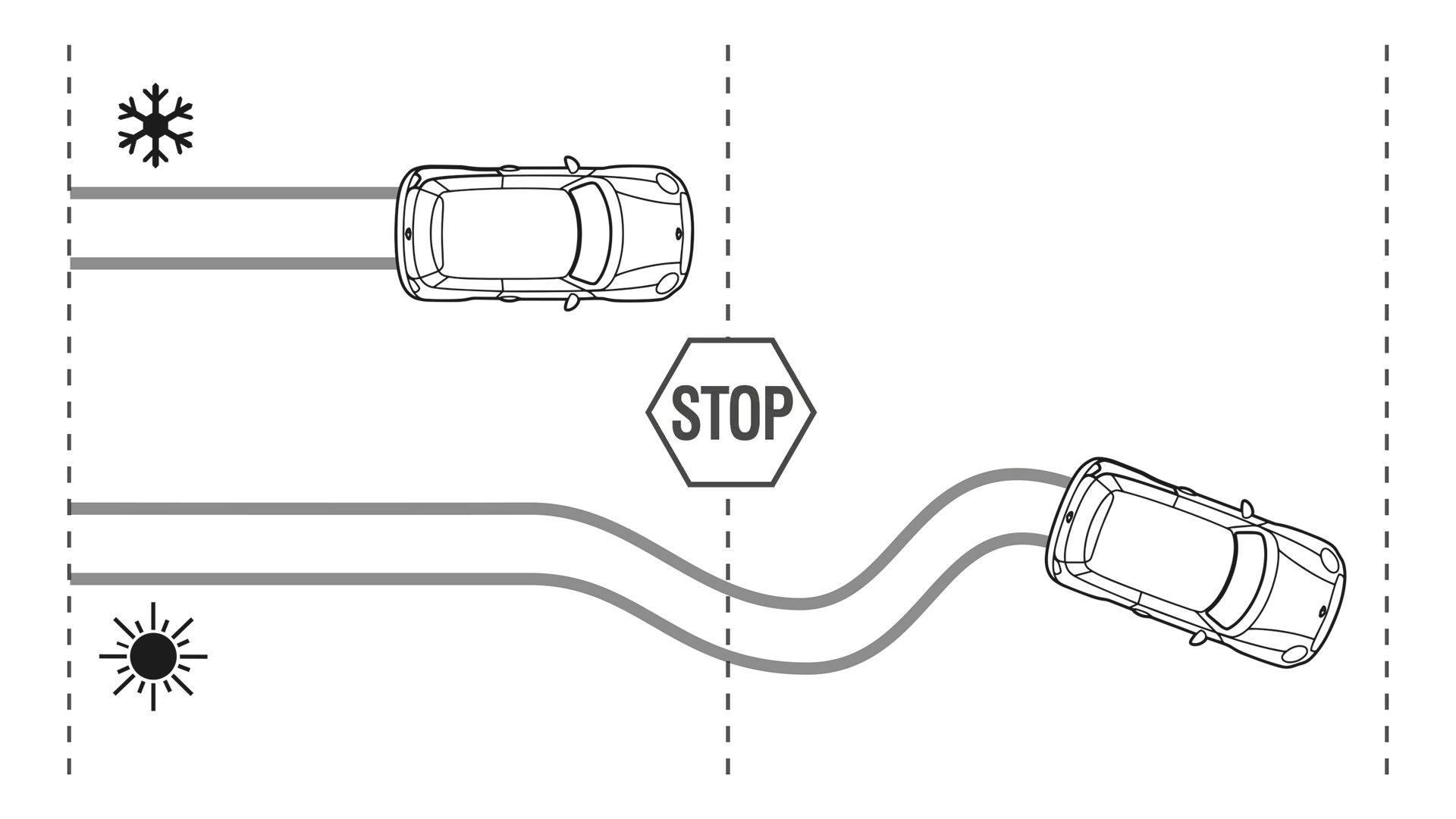 MINI летните колела ви осигуряват безопасност при всяко пътуване.